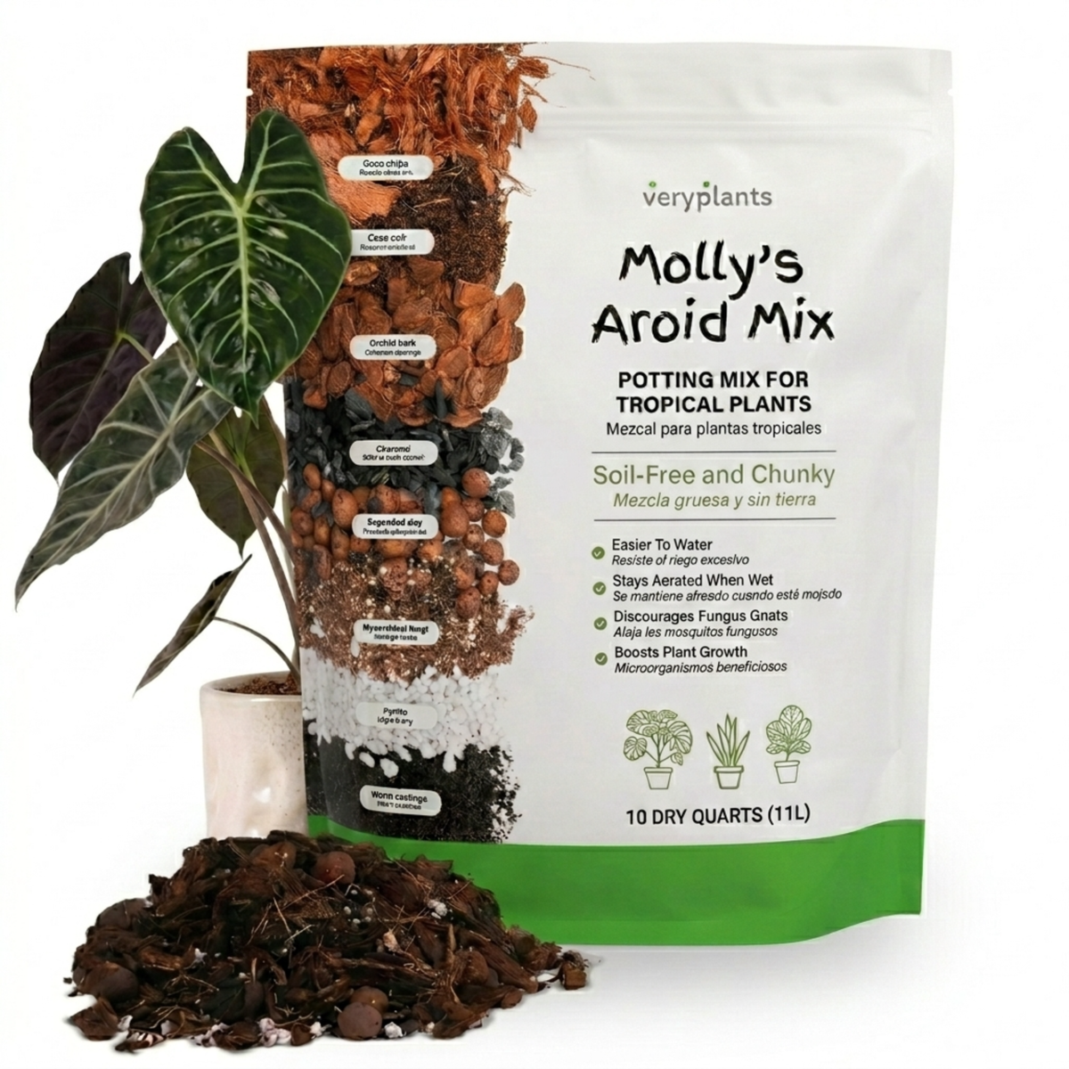 Molly's Aroid & Houseplant Soil Mix - 5DQ - Case of 12 units