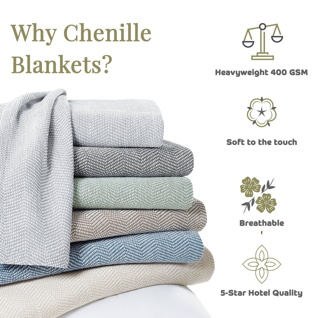 Cotton Chenille Throw Blanket 50x70 Green