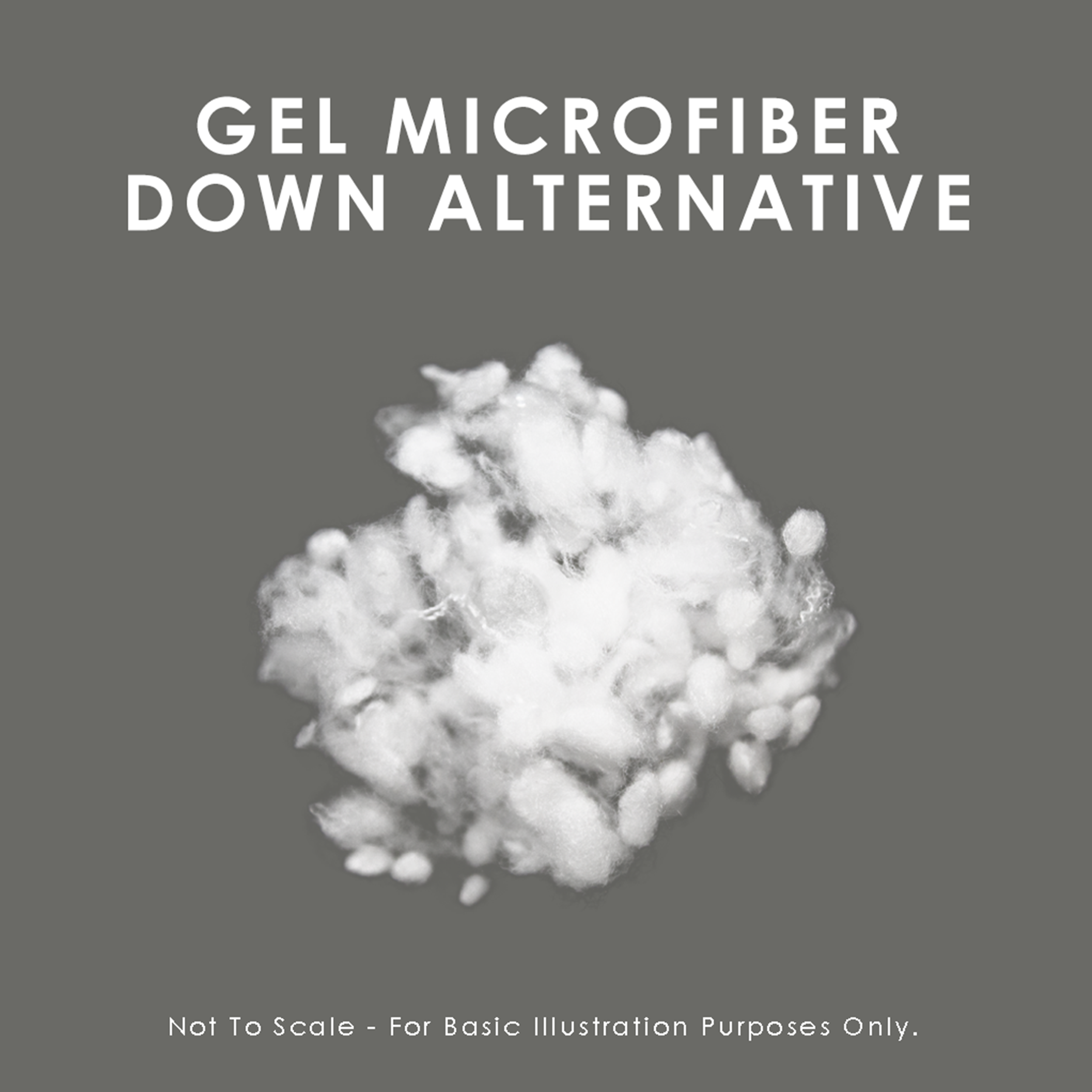 Gel Microfiber Down Alternative Cushions: 20" x 20" / Medium