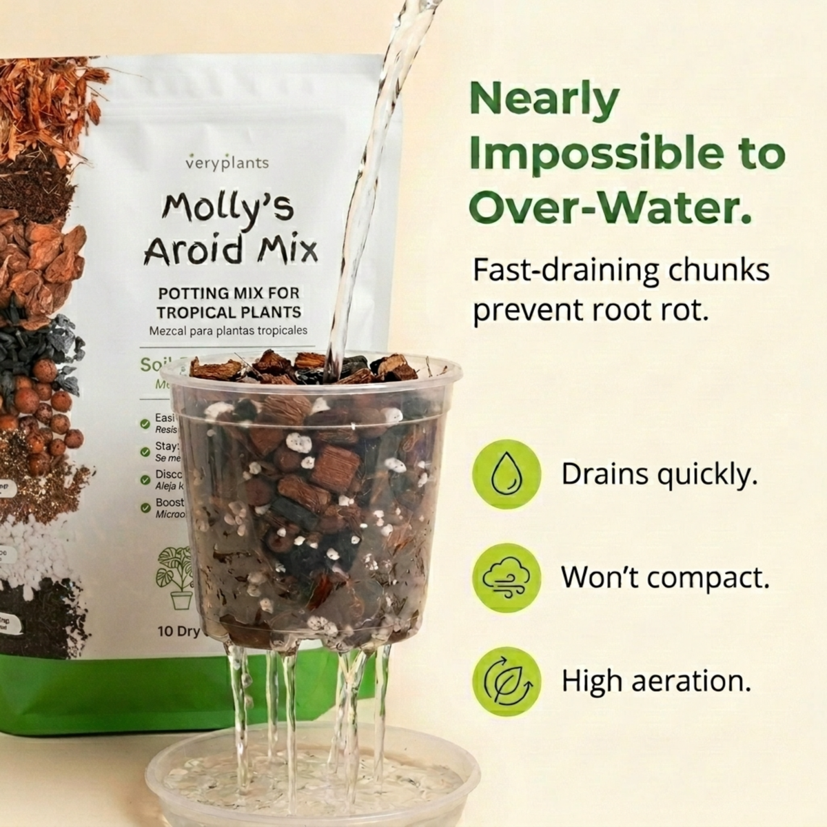 Molly's Aroid & Houseplant Soil Mix - 5DQ - Case of 12 units